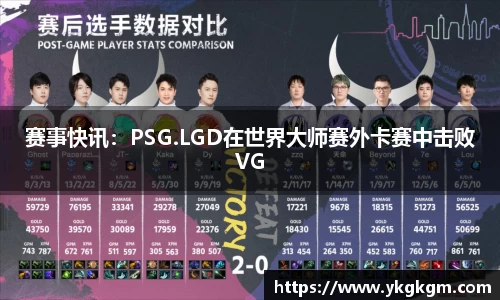 赛事快讯：PSG.LGD在世界大师赛外卡赛中击败VG